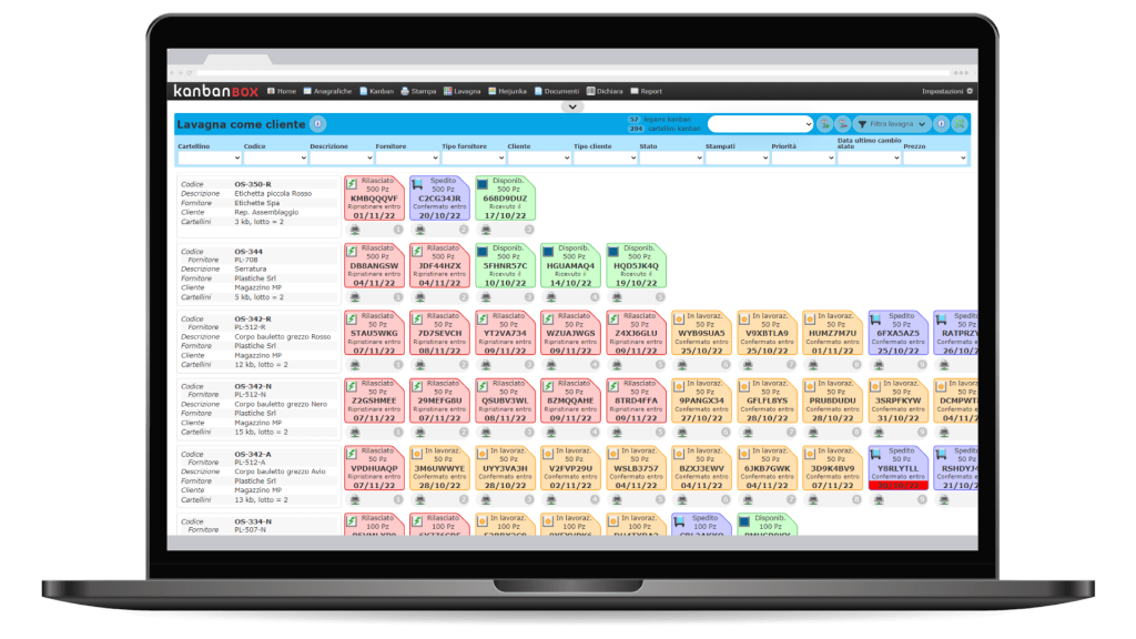 utilizzo del software kanbanbox, sistema di consegna e rifornimento di raccorderia inox, componenti per l'automazione e gestione dei fluidi per fornitura industriale