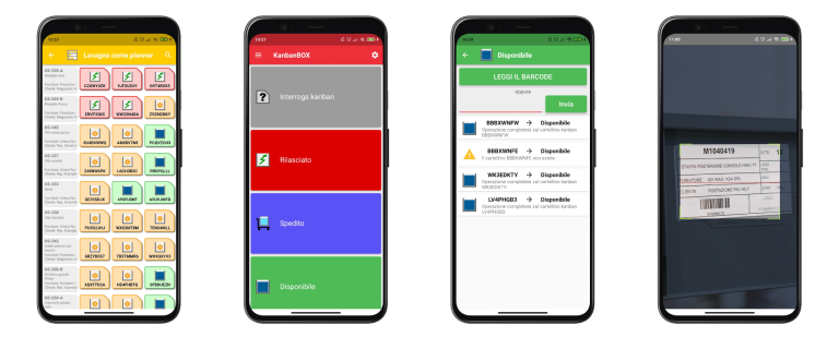 utilizzo del software kanbanbox, sistema di consegna e rifornimento di raccorderia inox, componenti per l'automazione e gestione dei fluidi per fornitura industriale